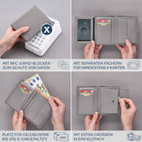 Geldbörse mit RFID-Schutz & 11 Kartenfächer (Genarbt)