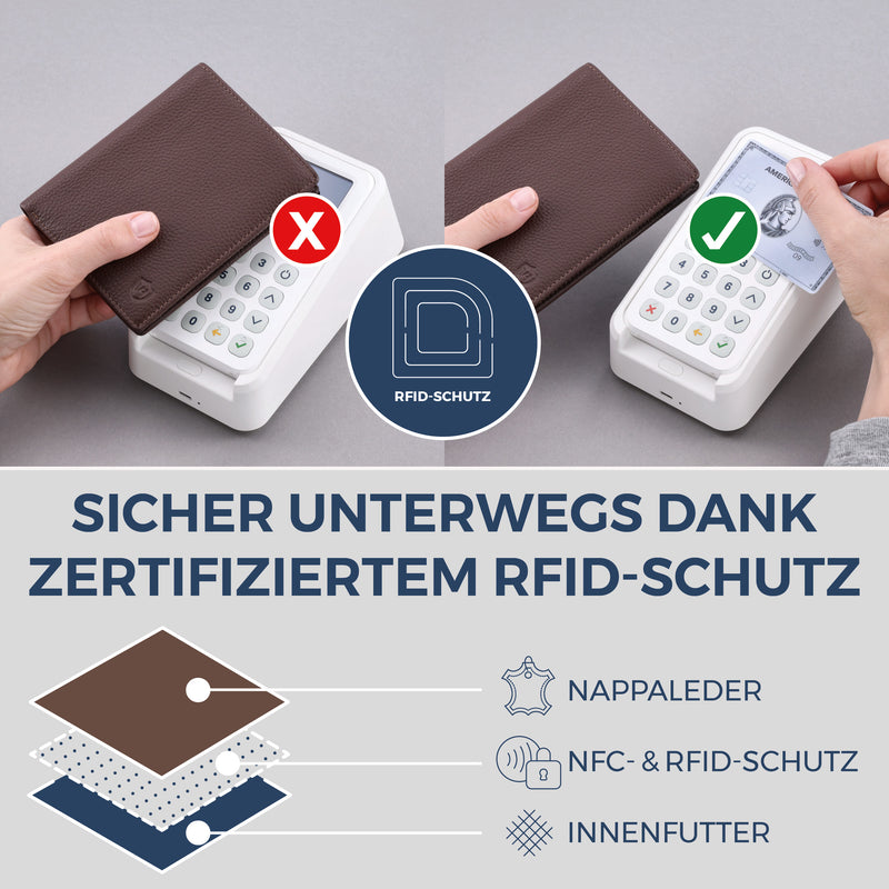 Geldbörse mit RFID-Schutz & 8 Kartenfächer (Genarbt)