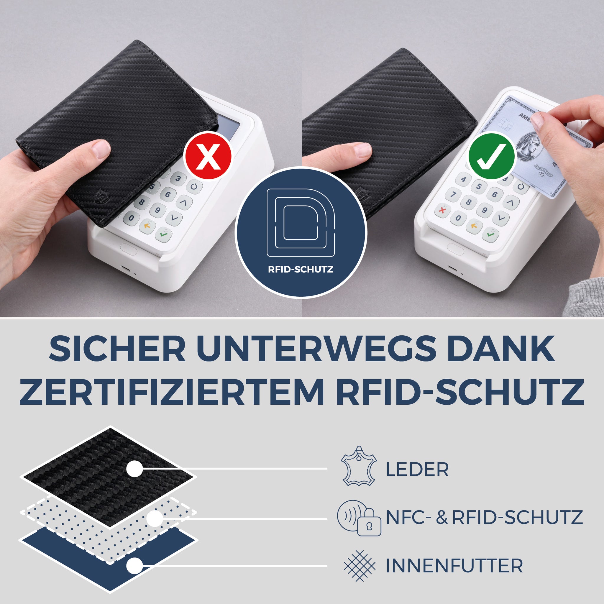 Geldbörse mit RFID-Schutz & 8 Kartenfächer (Carbon)