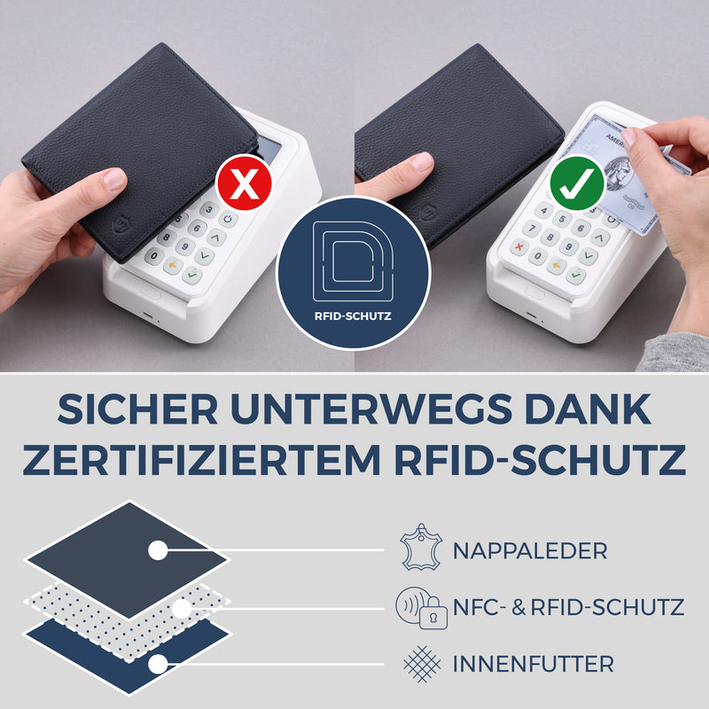 Geldbörse mit RFID-Schutz & 8 Kartenfächer (Genarbt)