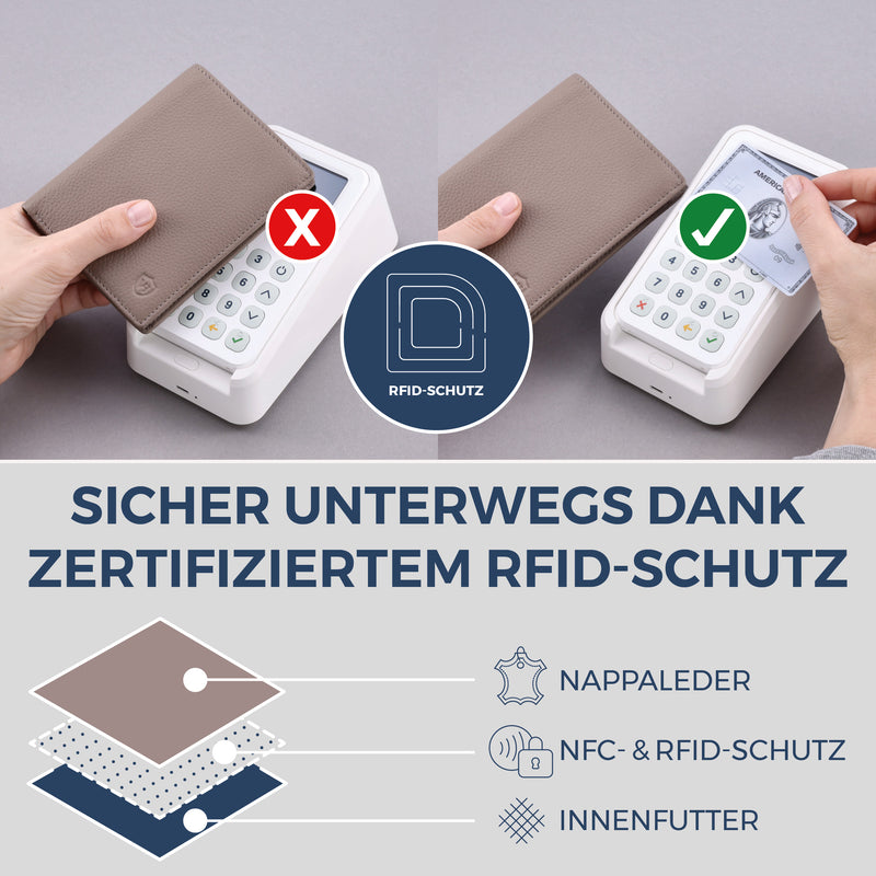 Geldbörse mit RFID-Schutz & 8 Kartenfächer (Genarbt)