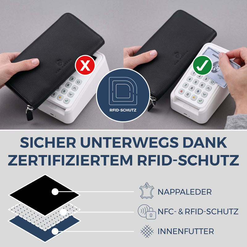 Geldbörse mit RFID-Schutz & 1 Hauptfach (Genarbt)