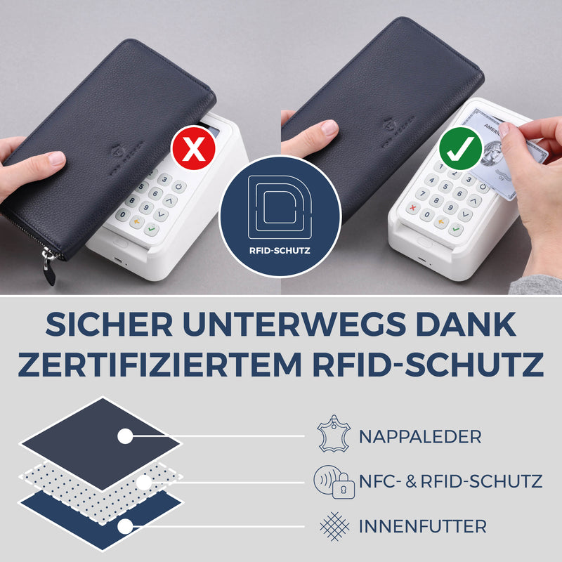 Geldbörse mit RFID-Schutz & 1 Hauptfach (Genarbt)