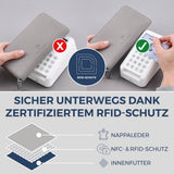 Geldbörse mit RFID-Schutz & 1 Hauptfach (Genarbt)