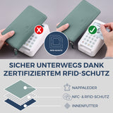 Geldbörse mit RFID-Schutz & 1 Hauptfach (Genarbt)