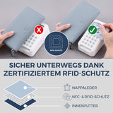 Geldbörse mit RFID-Schutz & 1 Hauptfach (Genarbt)