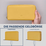 Geldbörse mit RFID-Schutz & 1 Hauptfach (Genarbt)