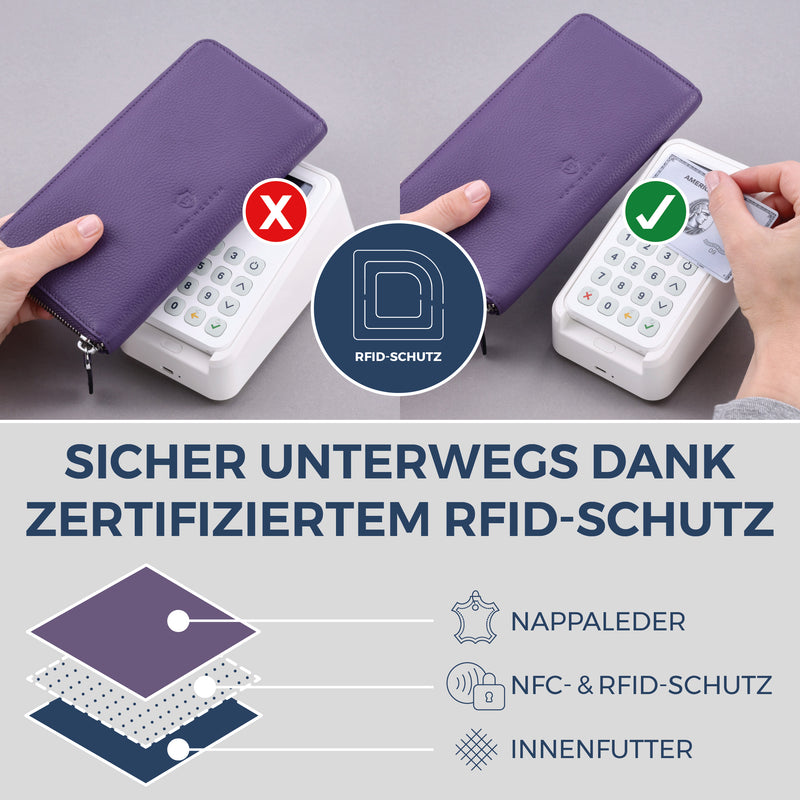 Geldbörse mit RFID-Schutz & 1 Hauptfach (Genarbt)