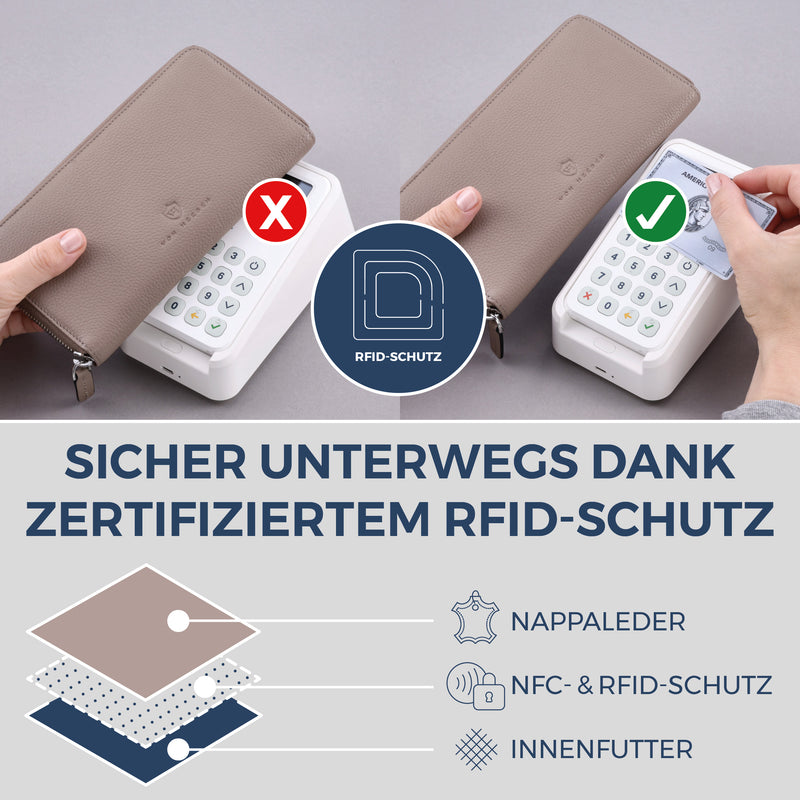 Geldbörse mit RFID-Schutz & 1 Hauptfach (Genarbt)
