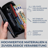 Geldbörse mit RFID-Schutz & 1 Hauptfach (Saffiano)