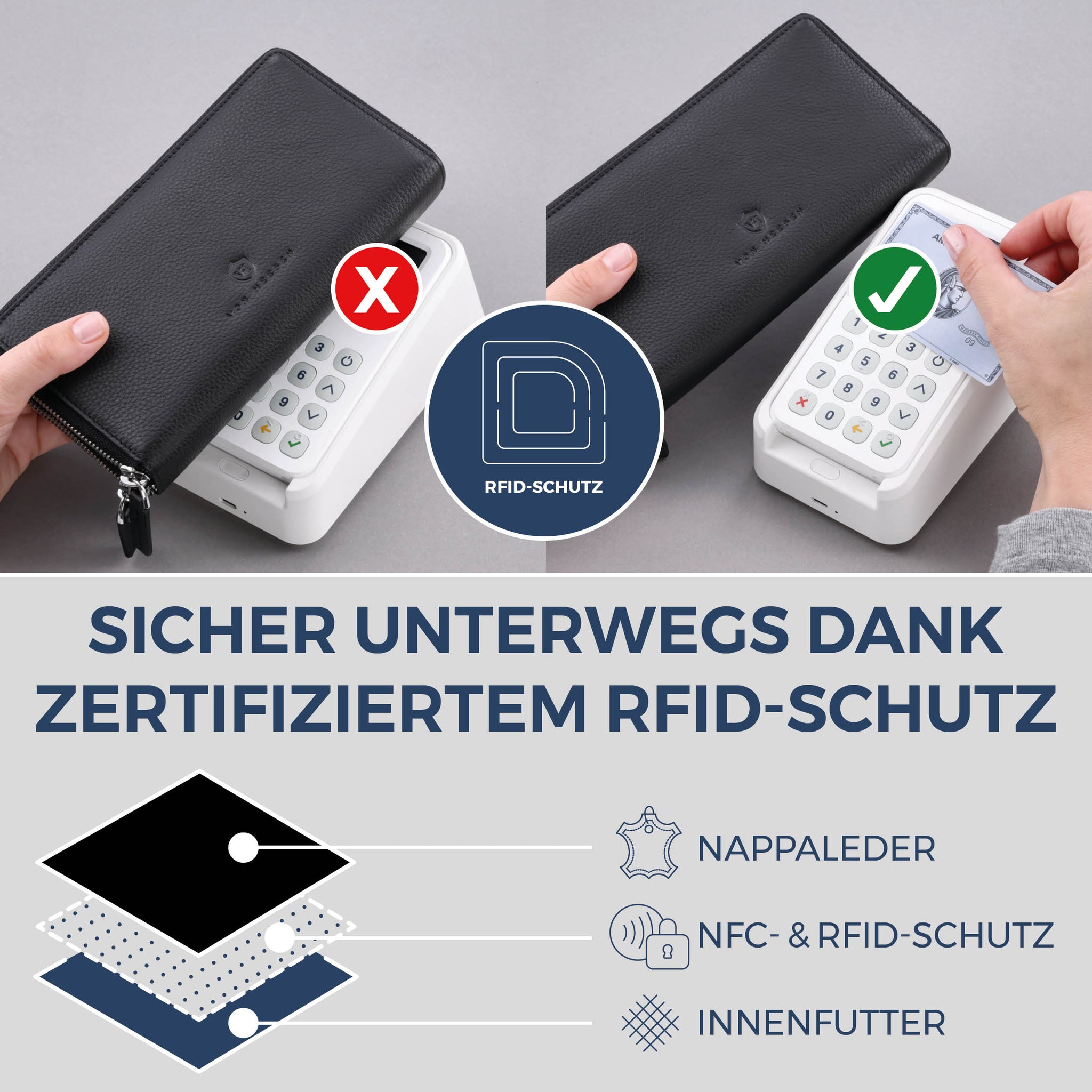 Geldbörse mit RFID-Schutz & 2 Hauptfächer (Genarbt)