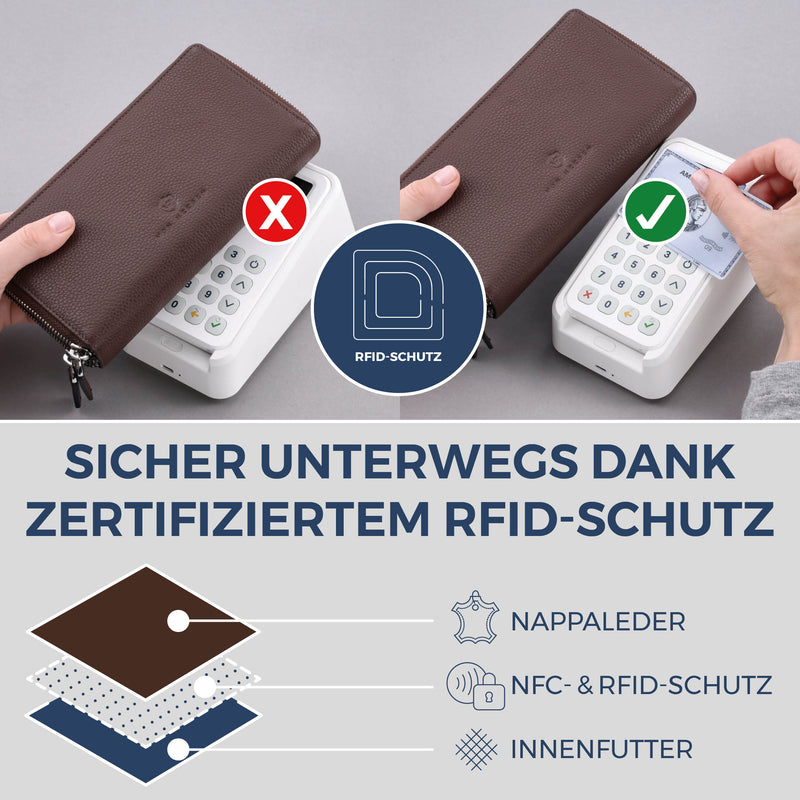 Geldbörse mit RFID-Schutz & 2 Hauptfächer (Genarbt)