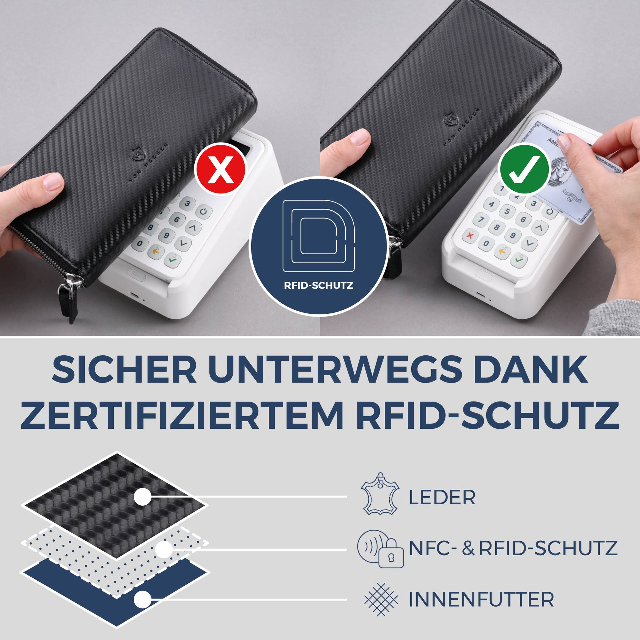 Geldbörse mit RFID-Schutz & 2 Hauptfächer (Carbon)