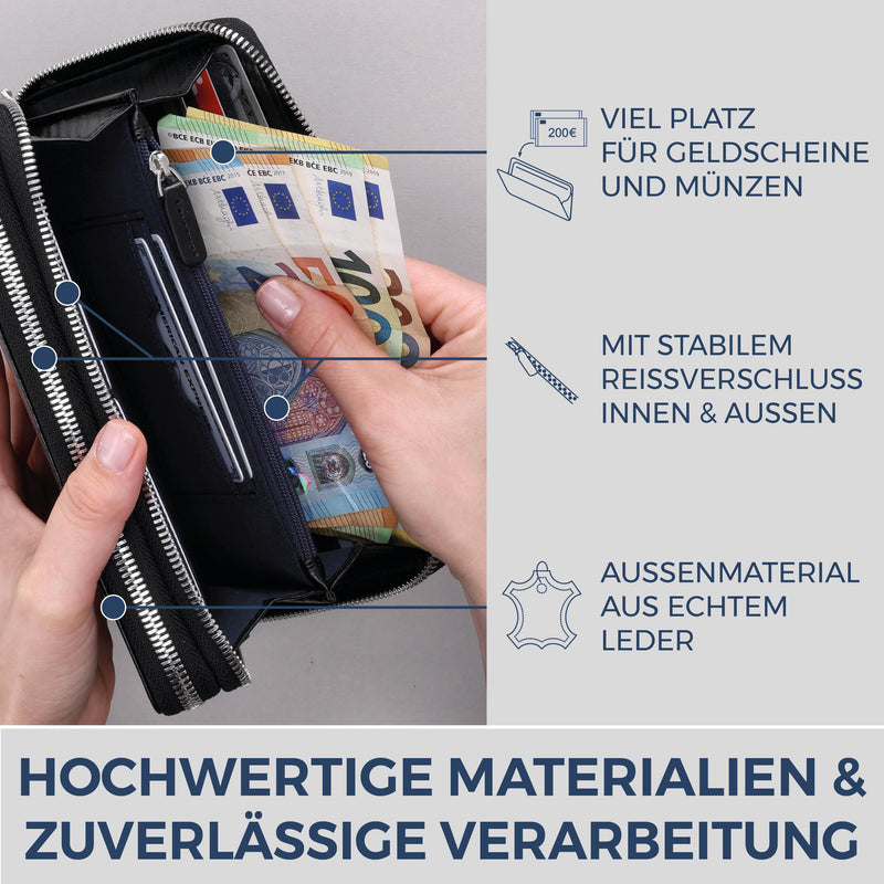 Geldbörse mit RFID-Schutz & 2 Hauptfächer (Carbon)