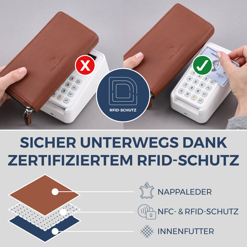 Geldbörse mit RFID-Schutz & 2 Hauptfächer (Genarbt)