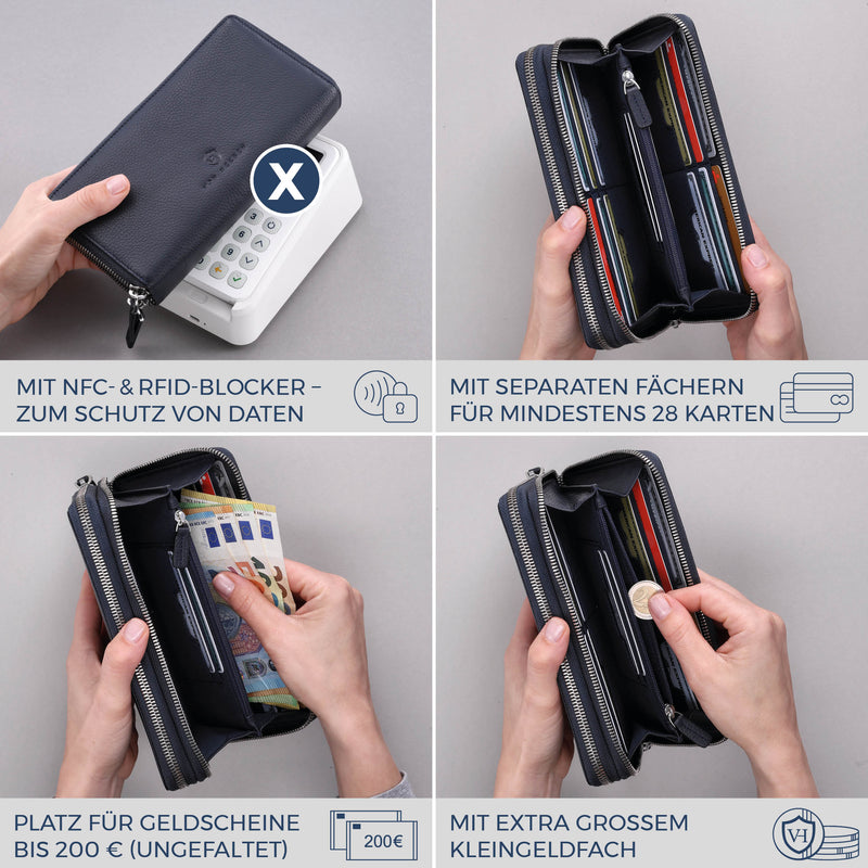Geldbörse mit RFID-Schutz & 2 Hauptfächer (Genarbt)
