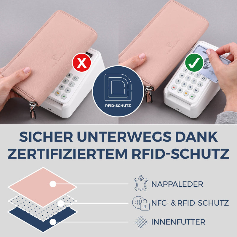 Geldbörse mit RFID-Schutz & 2 Hauptfächer (Genarbt)
