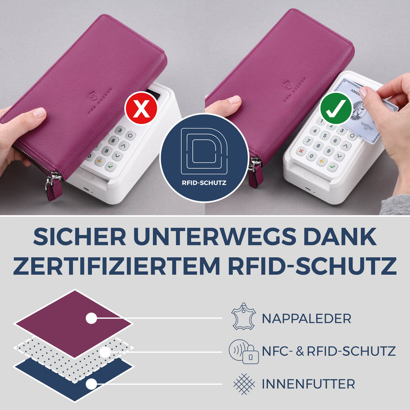 Geldbörse mit RFID-Schutz & 2 Hauptfächer (Genarbt)