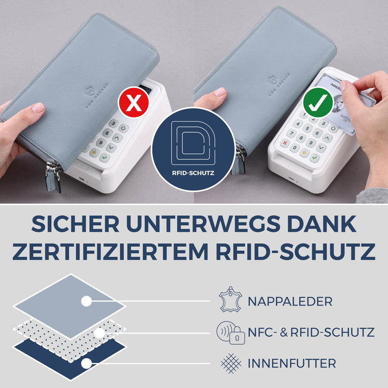 Geldbörse mit RFID-Schutz & 2 Hauptfächer (Genarbt)