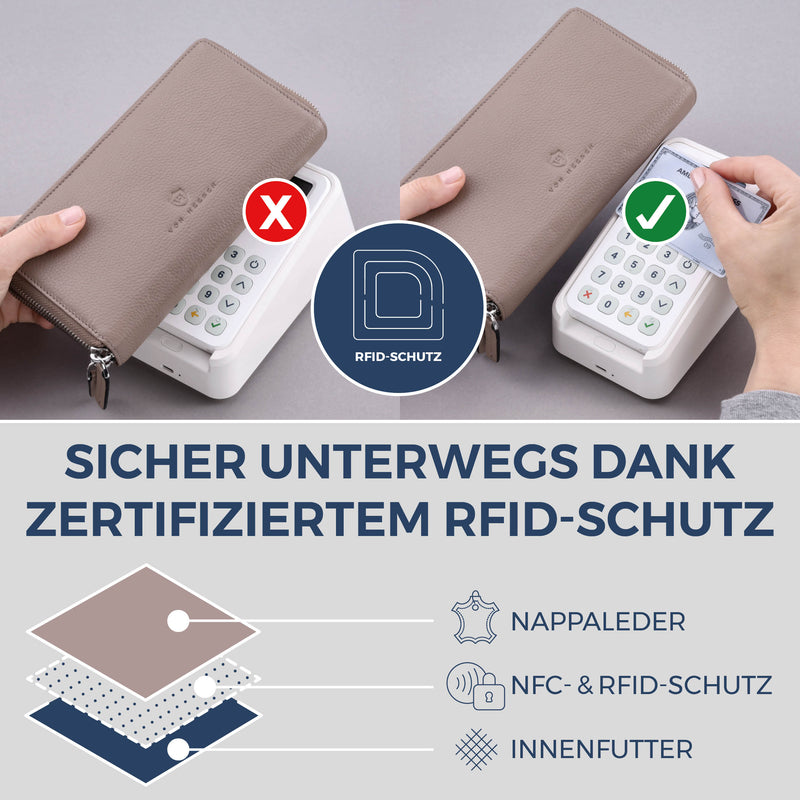 Geldbörse mit RFID-Schutz & 2 Hauptfächer (Genarbt)