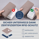 Geldbörse mit RFID-Schutz & 2 Hauptfächer (Genarbt)