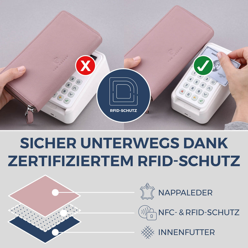 Geldbörse mit RFID-Schutz & 2 Hauptfächer (Genarbt)