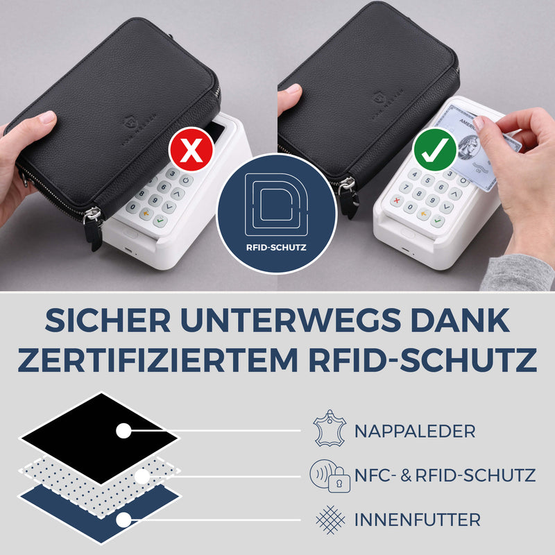 Geldbörse mit RFID-Schutz & 2 Hauptfächer zum Umhängen (Genarbt)