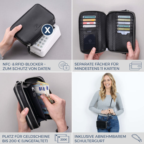 Geldbörse mit RFID-Schutz & 2 Hauptfächer zum Umhängen (Carbon)