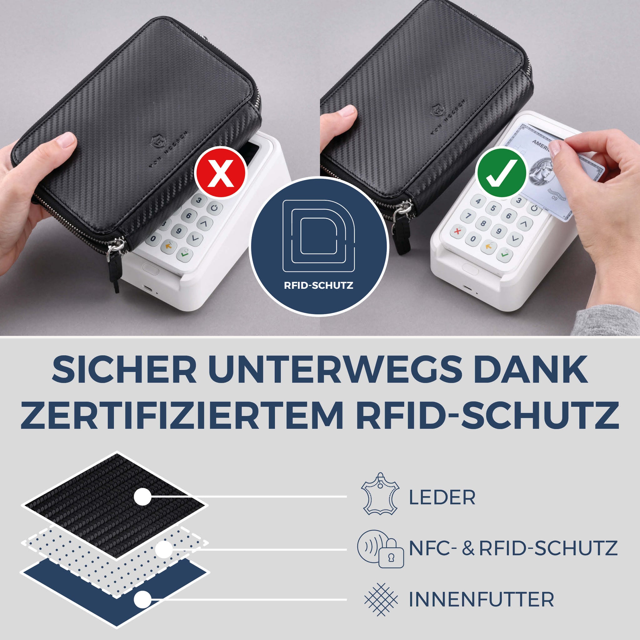 Geldbörse mit RFID-Schutz & 2 Hauptfächer zum Umhängen (Carbon)
