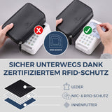 Geldbörse mit RFID-Schutz & 2 Hauptfächer zum Umhängen (Carbon)