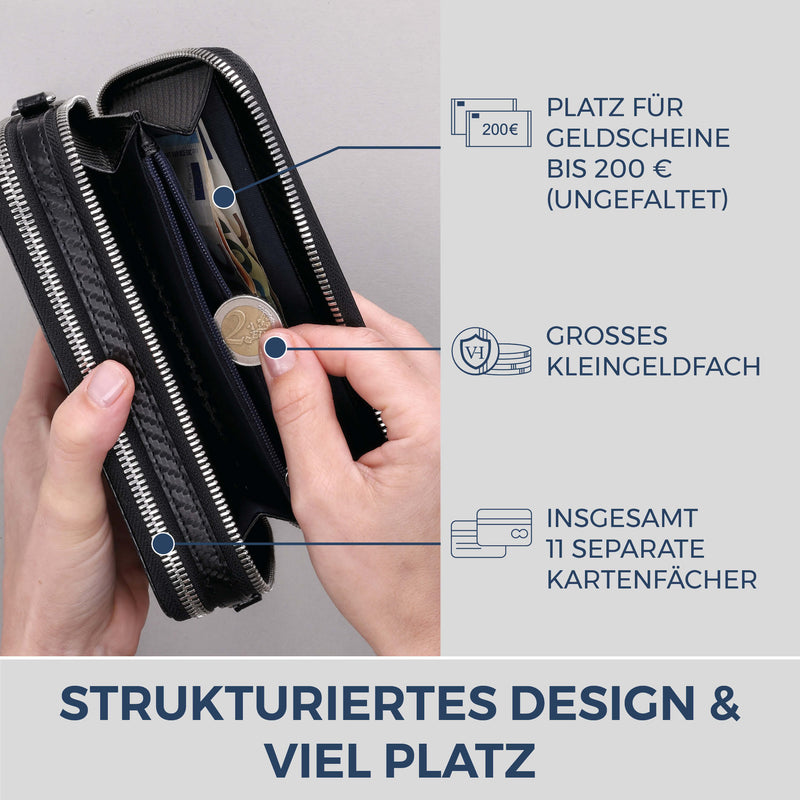 Geldbörse mit RFID-Schutz & 2 Hauptfächer zum Umhängen (Carbon)