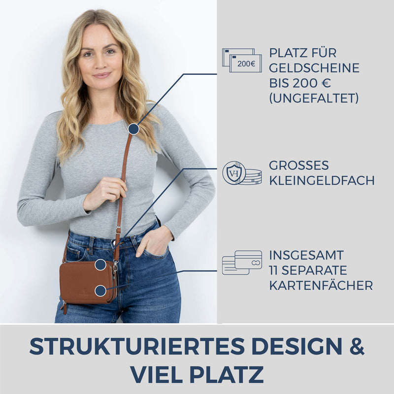 Geldbörse mit RFID-Schutz & 2 Hauptfächer zum Umhängen (Genarbt)