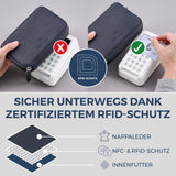 Geldbörse mit RFID-Schutz & 2 Hauptfächer zum Umhängen (Genarbt)