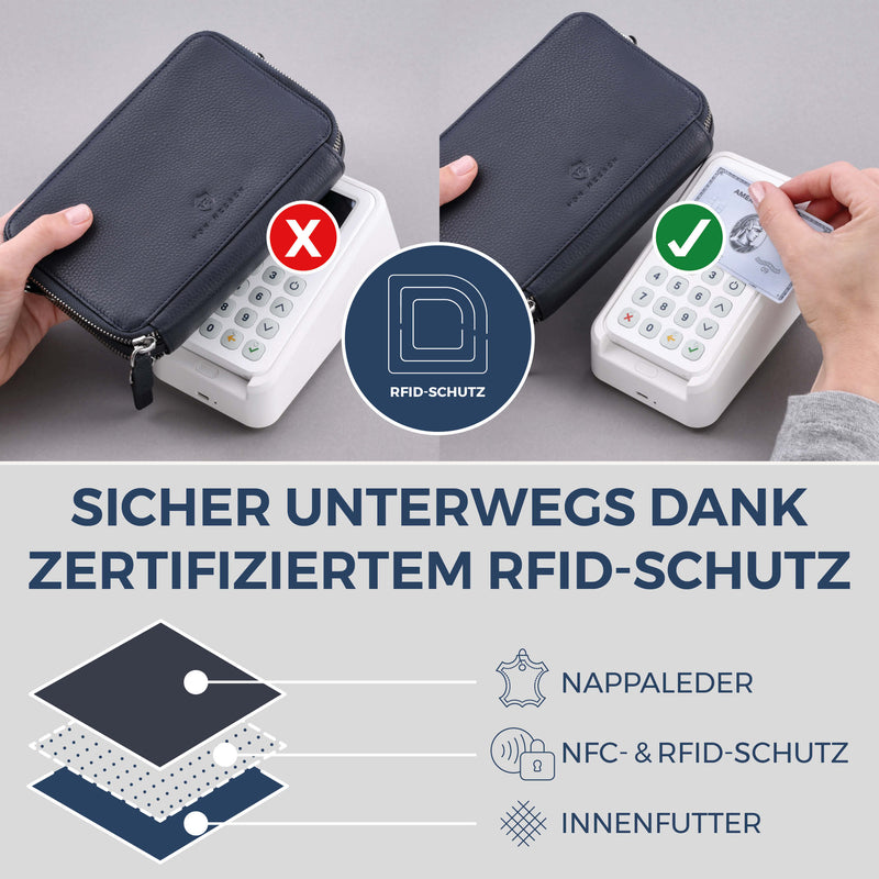 Geldbörse mit RFID-Schutz & 2 Hauptfächer zum Umhängen (Genarbt)