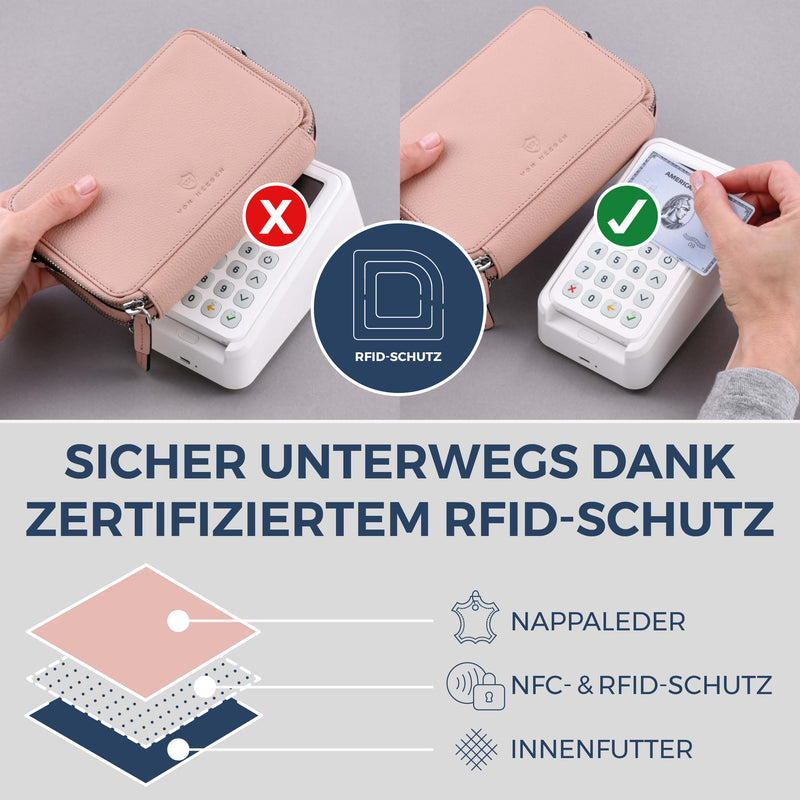 Geldbörse mit RFID-Schutz & 2 Hauptfächer zum Umhängen (Genarbt)