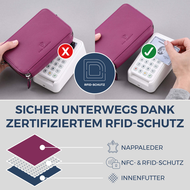 Geldbörse mit RFID-Schutz & 2 Hauptfächer zum Umhängen (Genarbt)