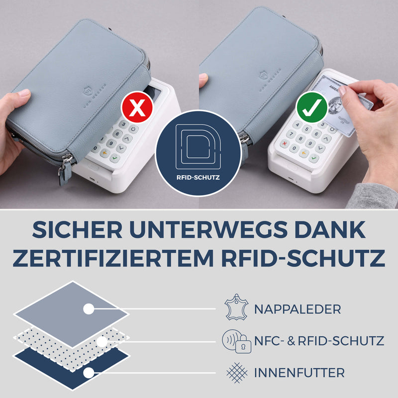 Geldbörse mit RFID-Schutz & 2 Hauptfächer zum Umhängen (Genarbt)
