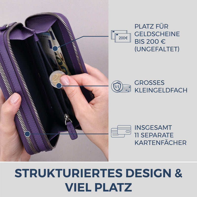 Geldbörse mit RFID-Schutz & 2 Hauptfächer zum Umhängen (Genarbt)