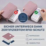 Geldbörse mit RFID-Schutz & 2 Hauptfächer zum Umhängen (Genarbt)