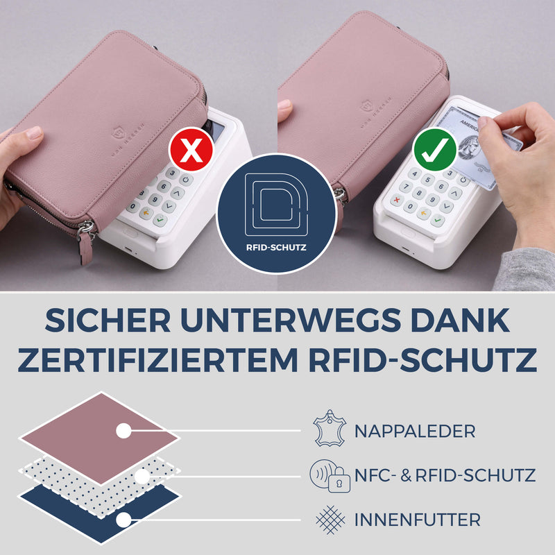 Geldbörse mit RFID-Schutz & 2 Hauptfächer zum Umhängen (Genarbt)