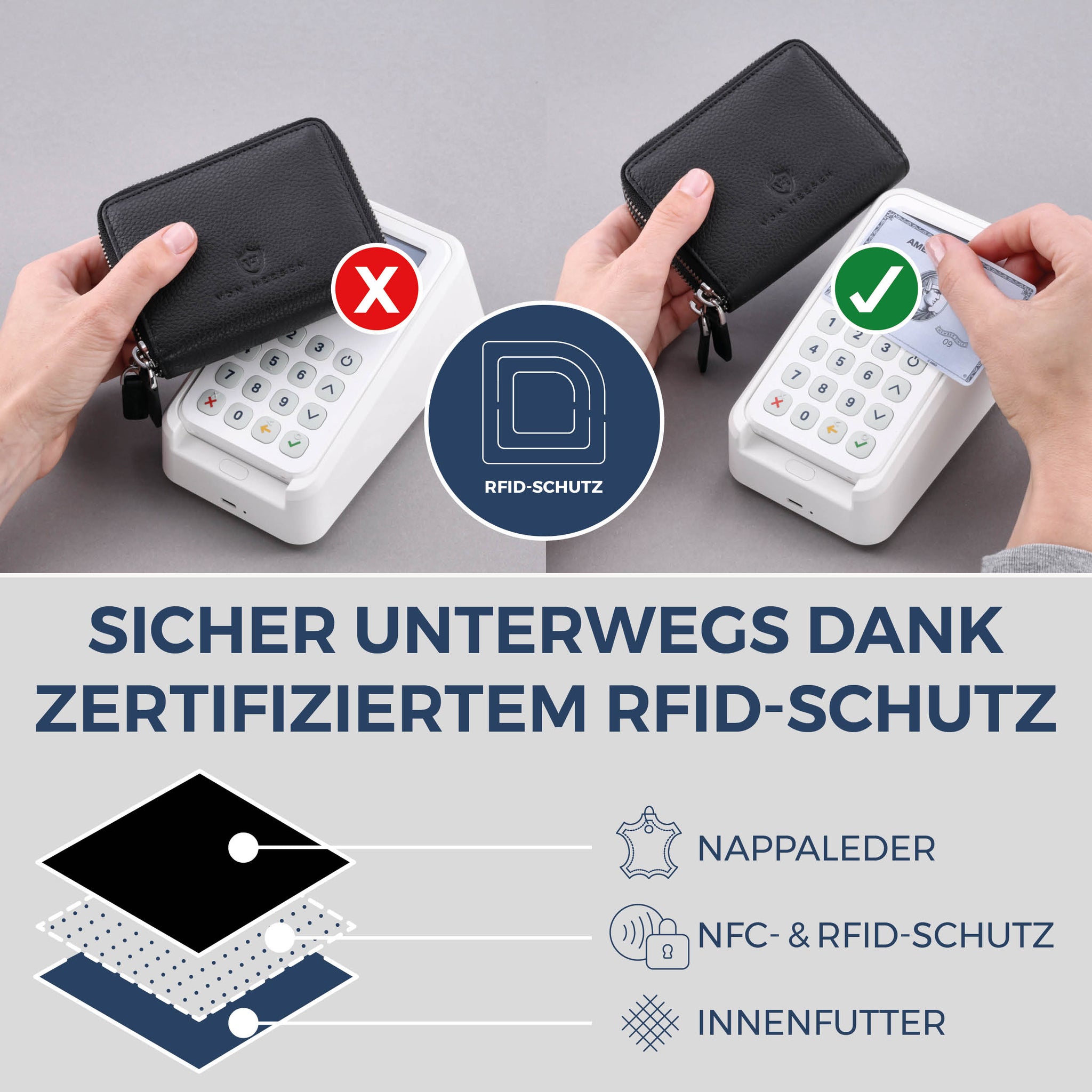 Mini-Geldbörse mit RFID-Schutz und 2 Hauptfächern (Genarbt)