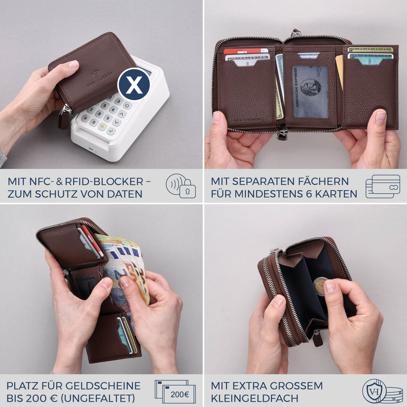 Mini-Geldbörse mit RFID-Schutz und 2 Hauptfächern (Genarbt)