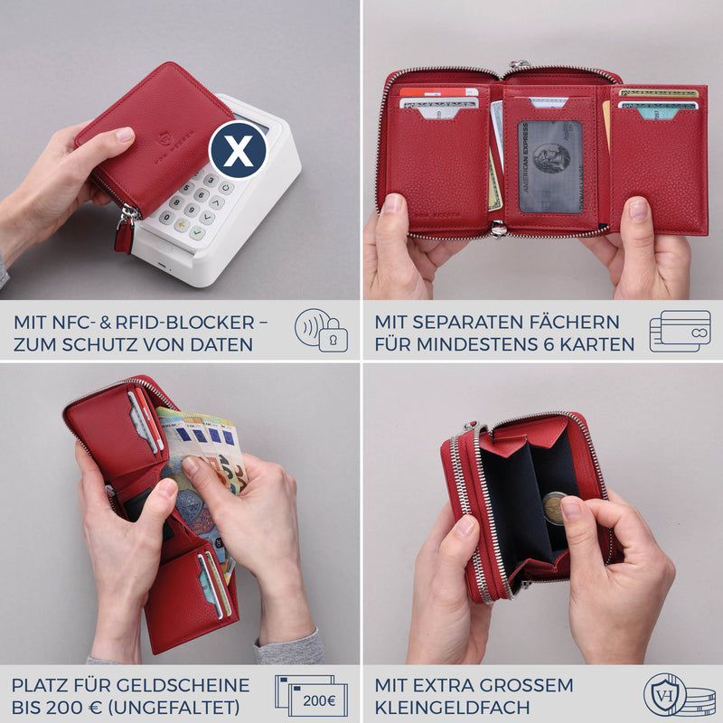 Mini-Geldbörse mit RFID-Schutz und 2 Hauptfächern (Genarbt)