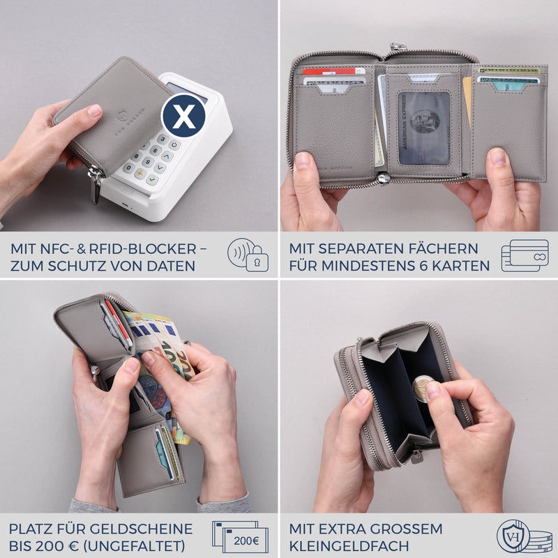 Mini-Geldbörse mit RFID-Schutz und 2 Hauptfächern (Genarbt)