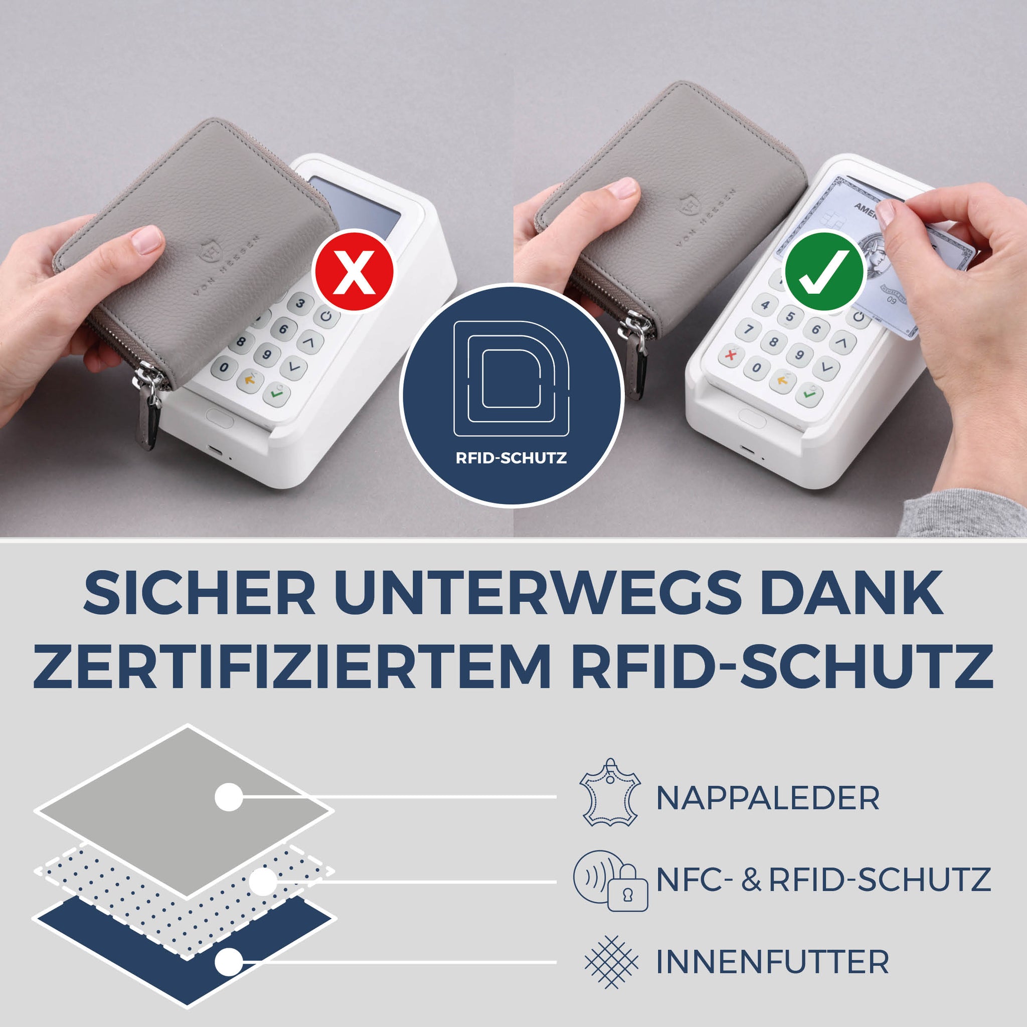 Mini-Geldbörse mit RFID-Schutz und 2 Hauptfächern (Genarbt)