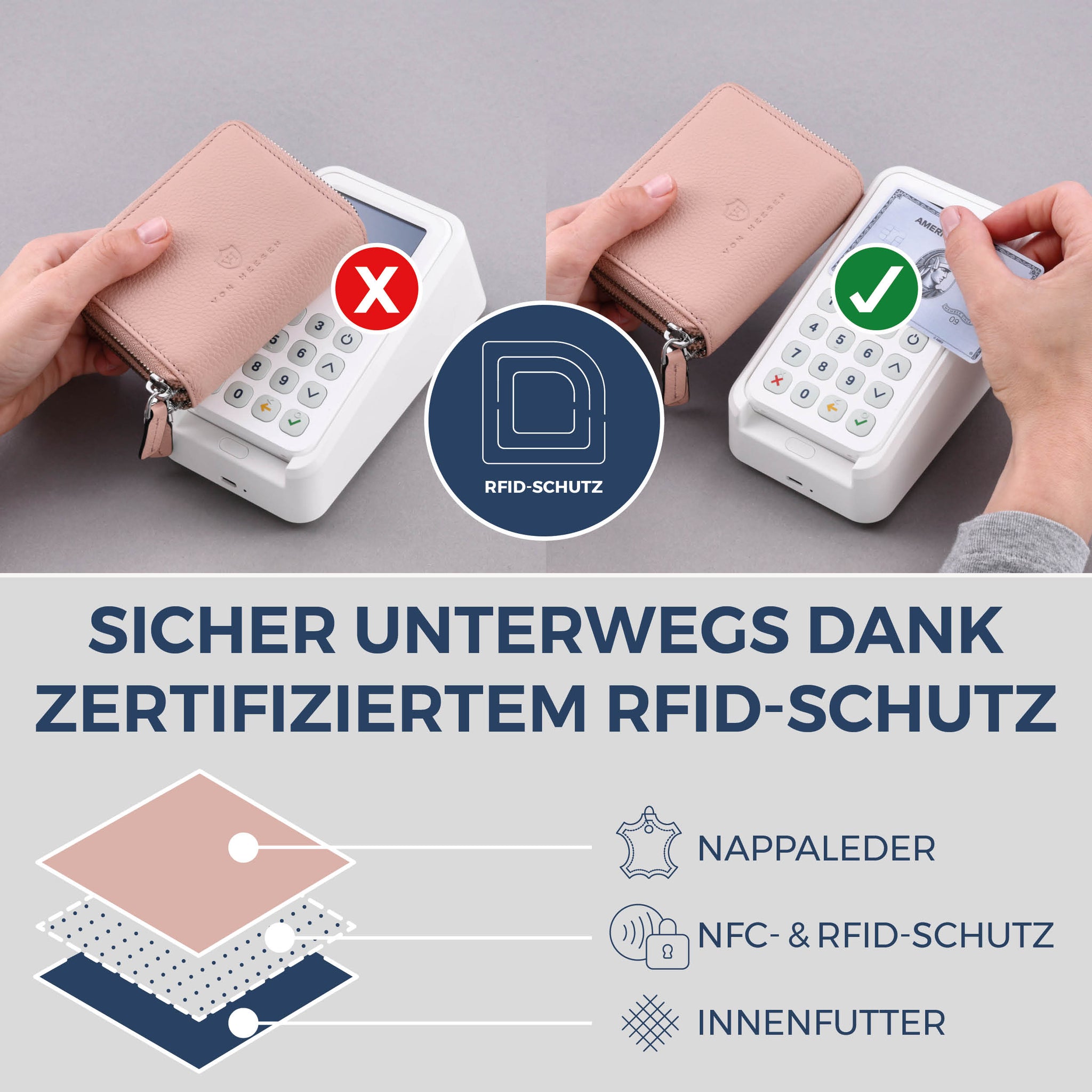 Mini-Geldbörse mit RFID-Schutz und 2 Hauptfächern (Genarbt)