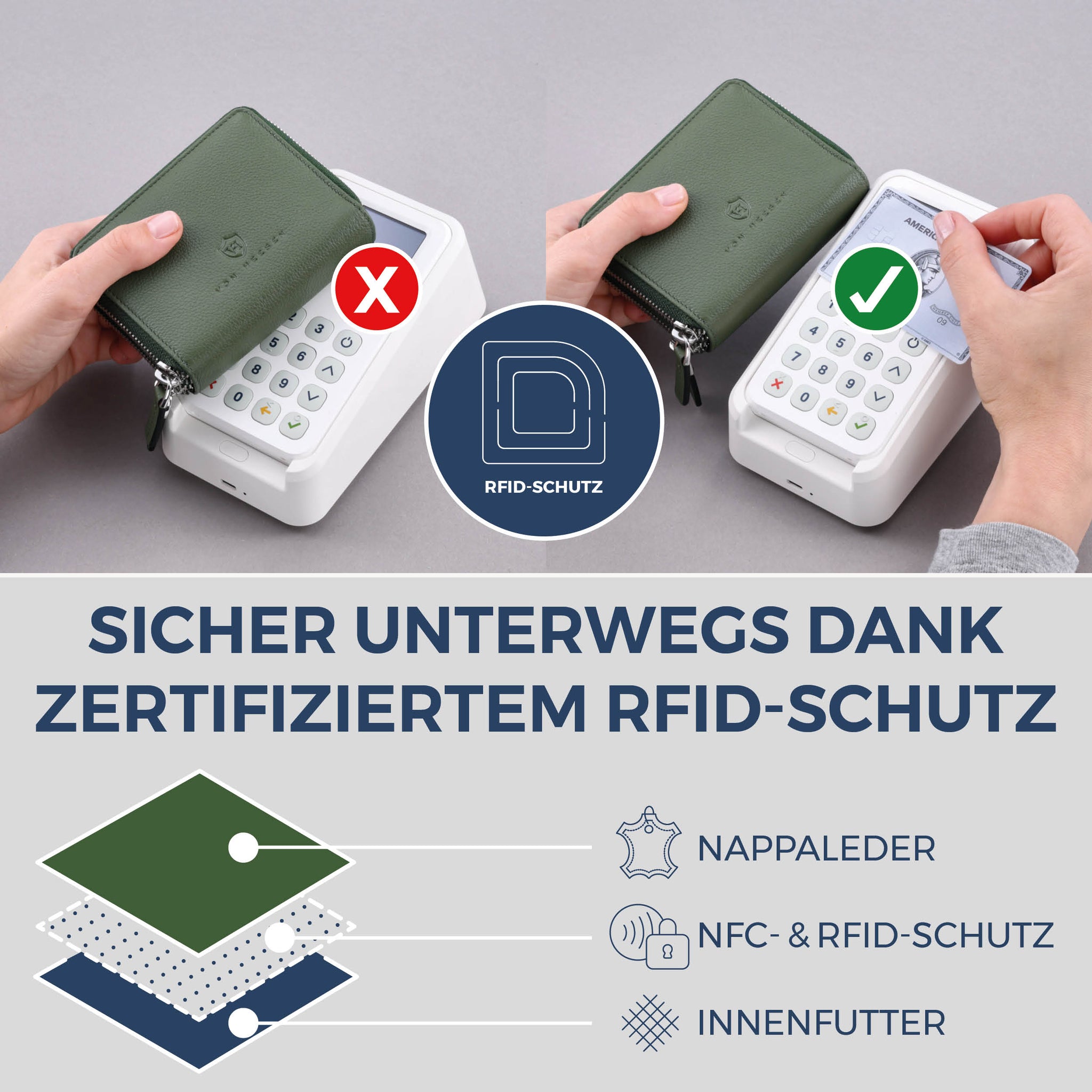 Mini-Geldbörse mit RFID-Schutz und 2 Hauptfächern (Genarbt)