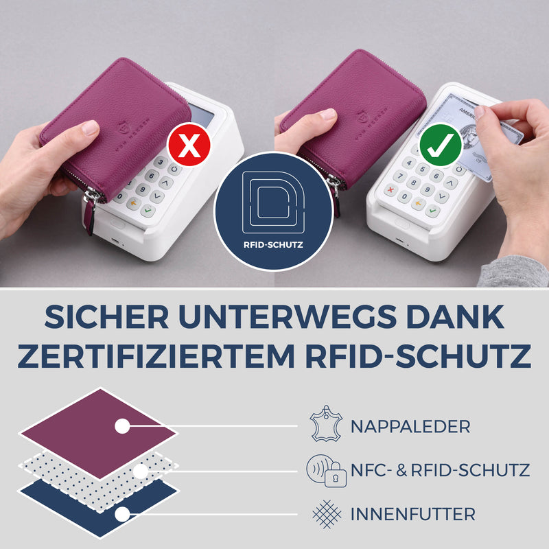 Mini-Geldbörse mit RFID-Schutz und 2 Hauptfächern (Genarbt)