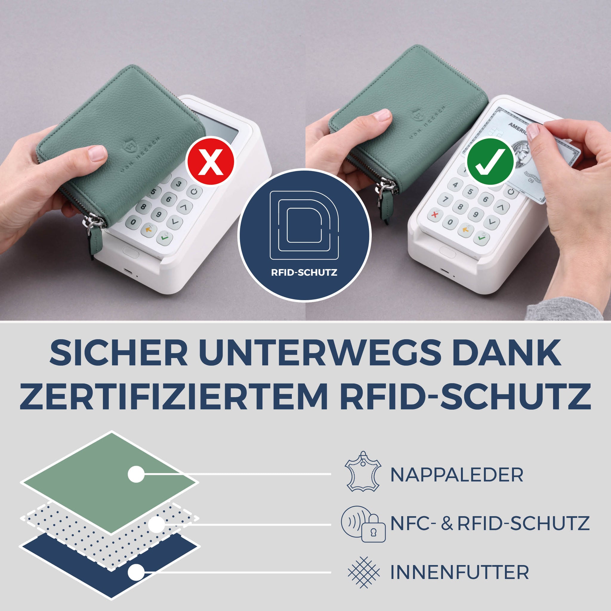 Mini-Geldbörse mit RFID-Schutz und 2 Hauptfächern (Genarbt)