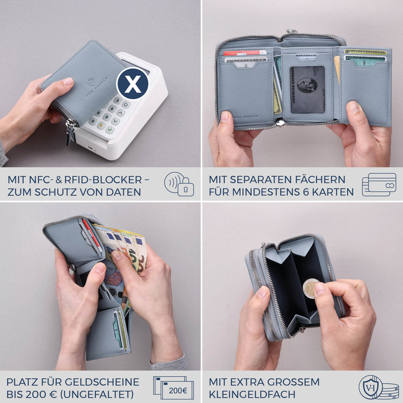 Mini-Geldbörse mit RFID-Schutz und 2 Hauptfächern (Genarbt)